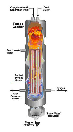 img-ge-texaco-gasifier